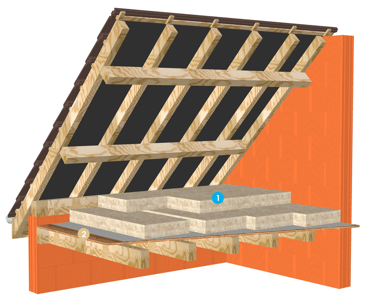 Applications en isolation intérieure ThermaSoft® natura Knauf — free download